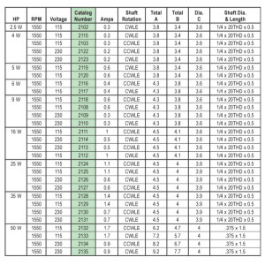 US Motors 6w 115v/50-60 hz/1ph 1550 rpm, 4 poles, 1 shaft, TEAO Enclosure, 1 speed, Shaded Pole, CCWLE, 2116 M1800002116000B
Replaces: 5312