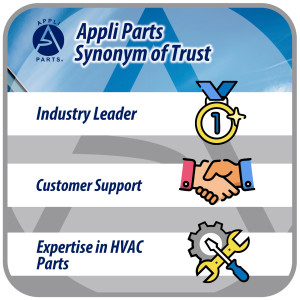 Appli Parts APAB-3160 Mini Split Wall Mounting Bracket, Heavy Duty Outdoor Support Up to 352 lbs. Fit 5000 to 36000 BTU Units, Includes Level Cross Bar, Anti Vibration Pads and Full Installation Kit