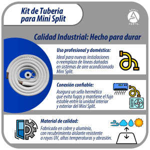 Appli Parts APLS-K38583813 Kit de Tuberia Mini Split 3/8 x 5/8 in, 4 m, con Aislante 3/8, Manguera Desague, Cinta Momia y Cinta Teflon. Fabricado en cobre y aluminio 