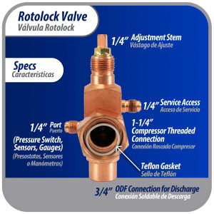 Appli Parts APRV-VA04 Rotolock Valve V04 1-1/4 in x 3/4 in ODF solder connection Universal replacement valve will work for refrigeration and air conditioning systems