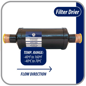 Appli Parts APFD-309S 1-1/8 in Liquid Line Refrigerant AC Filter Drier hvac Refrigeration 309S ODF Sweat Solder connection universal unidirectional 11in long 3in wide