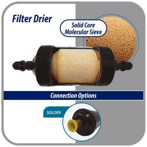 Appli Parts APFD-309S 1-1/8 in Liquid Line Refrigerant AC Filter Drier hvac Refrigeration 309S ODF Sweat Solder connection universal unidirectional 11in long 3in wide