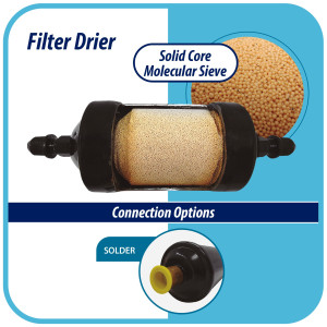 Appli Parts APFD-032S 1/4 in Liquid Line Refrigerant AC Filter Drier hvac Refrigeration 032S ODF Sweat Solder connection universal unidirectional 4-1/2 in long 1-3/4 in wide