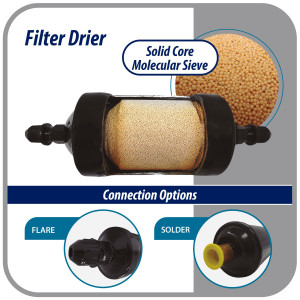 Appli Parts APFD-165 Filtro Secador 5/8 pulg para linea Liquido para Sistemas de Refrigeracion y aire acondicionado 165 SAE Rosca Universal Unidireccional 178mm Largo 76mm Ancho