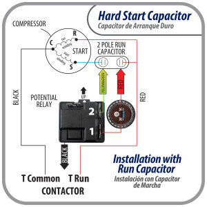 Appli Parts Start kit para aire acondicionado incluye Capacitor de arranque 270-327mfd 330V y relay potencial para equipos 4-5 Ton, compresores scroll y reciprocantes 208-265 Volts 1 Ph APHS-3