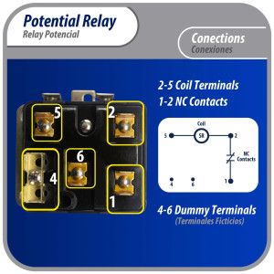 Appli Parts APPR-067 Relay Potencial 067, Voltaje de Bobina 420 V, Recogida Minima 295 V, Recogida Maxima 315 V, Caida Maxima 125 V, 50/60Hz Remplazo universal para refrigeracion y aire acondicionado