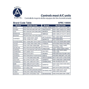 Appli Parts APRC-1000A Universal Air Conditioning Remote Control 1.5 in LCD, Celsius, 1,000 Frequencies