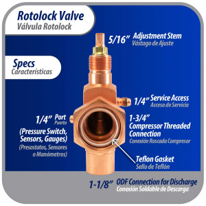 Appli Parts APRV-VA02 Rotolock Valve V02 1-3/4 in x 1-1/8 in ODF solder connection Universal replacement valve will work for refrigeration and air conditioning systems
