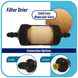 Appli Parts APFD-032 Liquid Line Filter Drier 1/4in SAE Flare Connection Universal Unidirectional HVAC Refrigeration Filter, 4.5in Long, 1.75in Wide